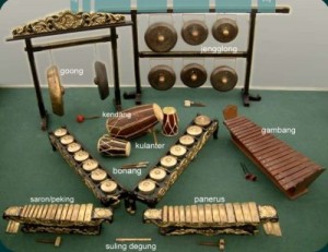 Detail Gambar Alat Musik Jaipong Nomer 4