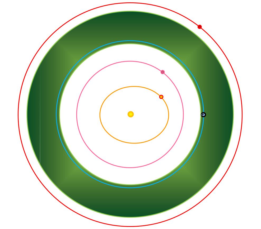 Detail Sonnensystem Zeichnen Nomer 20