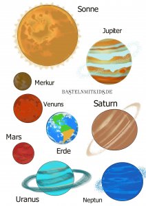 Detail Sonnensystem Zum Ausdrucken Nomer 2