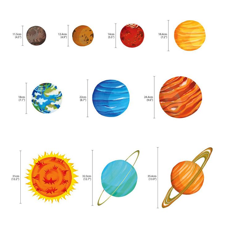 Detail Sonnensystem Zum Ausdrucken Nomer 4