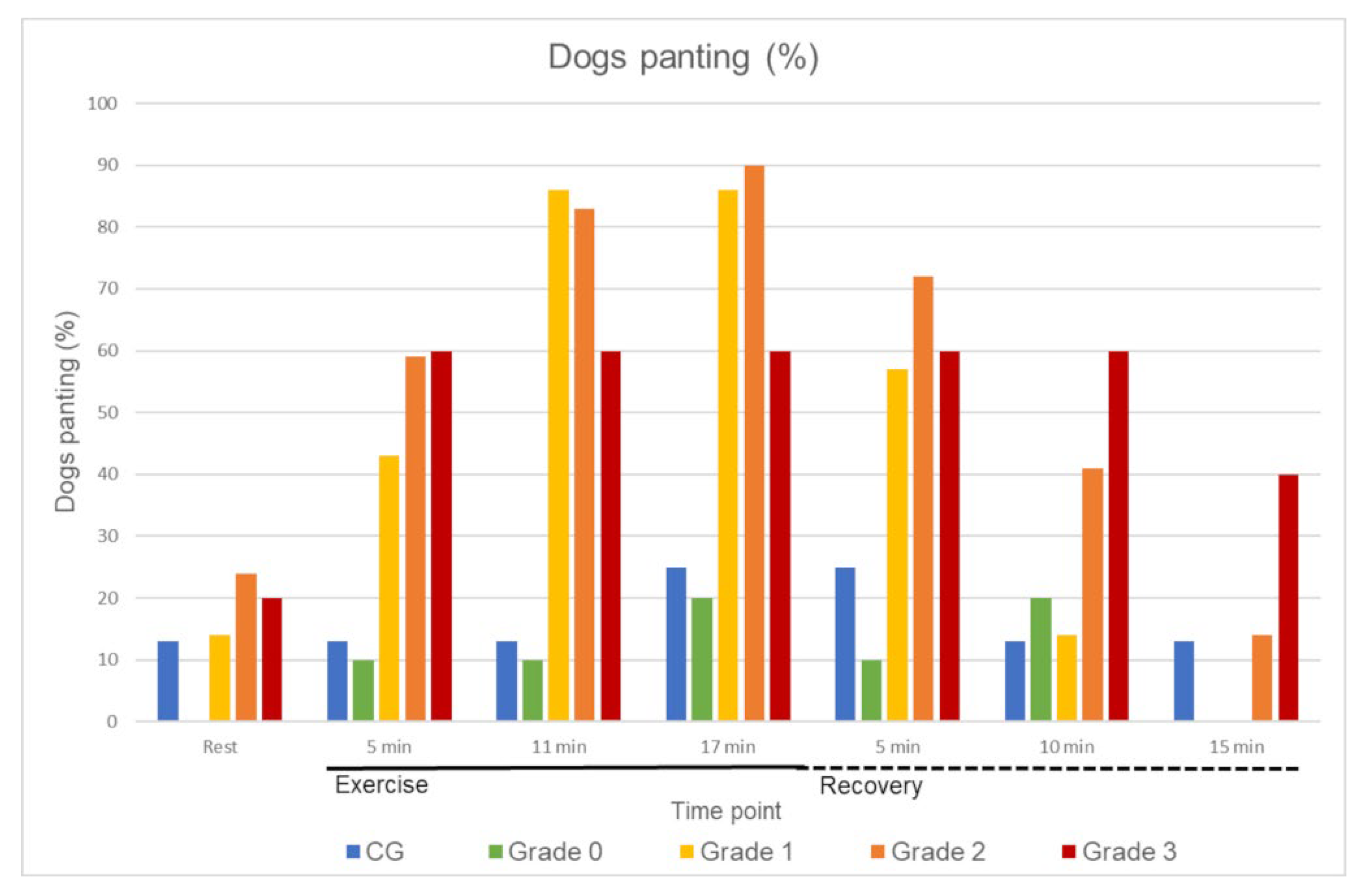 Detail Body Score Index Hund Nomer 8