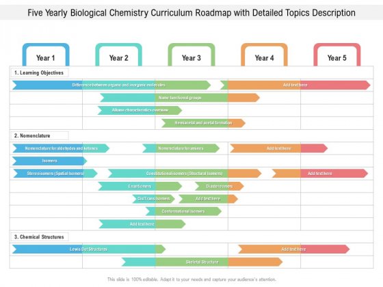 Detail Chemie Powerpoint Vorlage Nomer 16