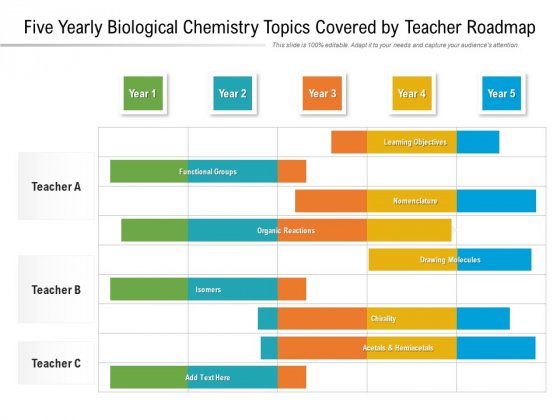 Detail Chemie Powerpoint Vorlage Nomer 18