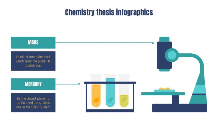 Detail Chemie Powerpoint Vorlage Nomer 21