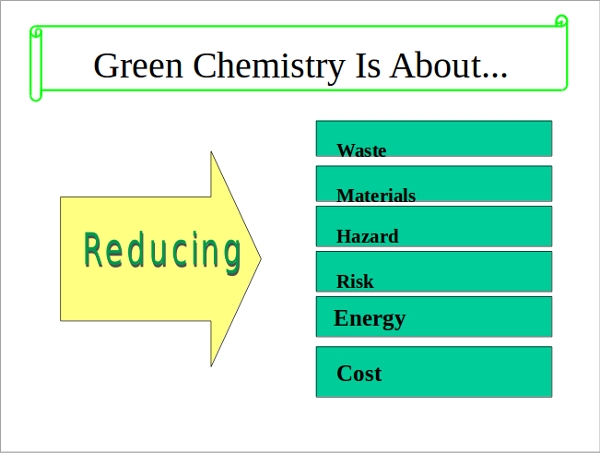 Detail Chemie Powerpoint Vorlage Nomer 24