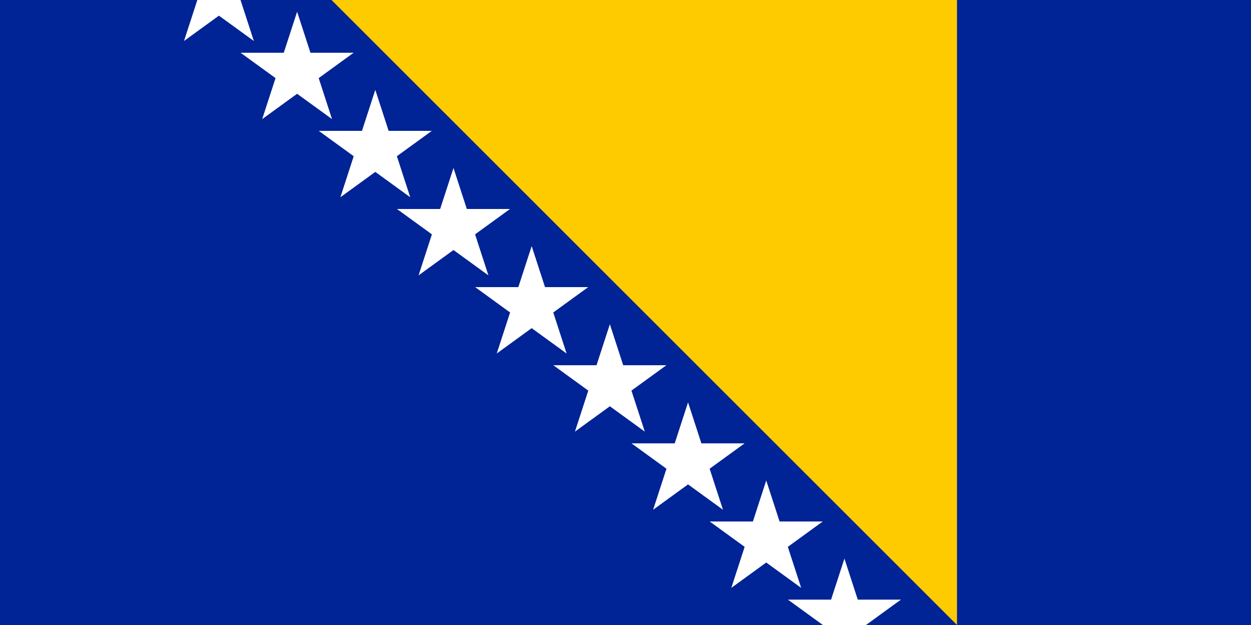 Detail Flaggen Balkan Nomer 4