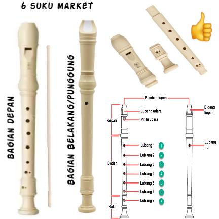 Detail Gambar Alat Musik Recorder Nomer 35