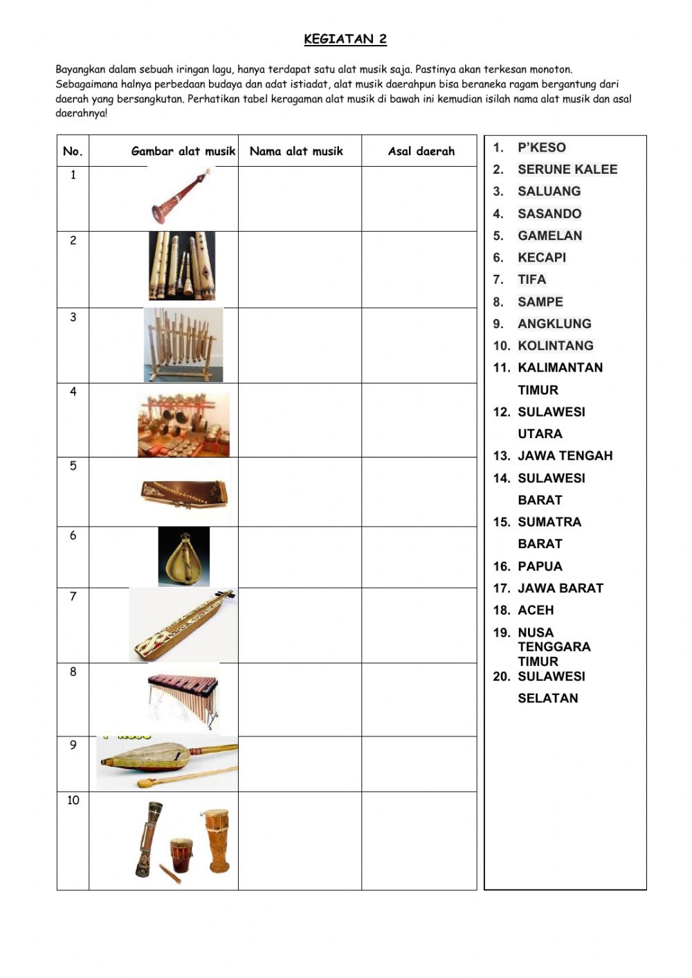 Gambar Alat Musik Soal Sbdp Kelas Satu - KibrisPDR