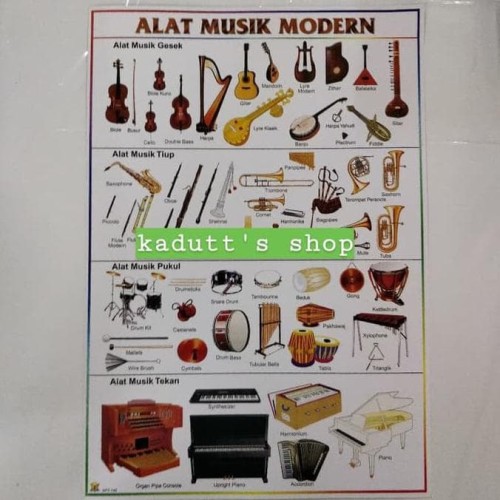 Detail Gambar Alat Musik Tekan Nomer 21