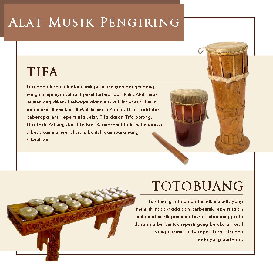 Detail Gambar Alat Musik Totobuang Nomer 19