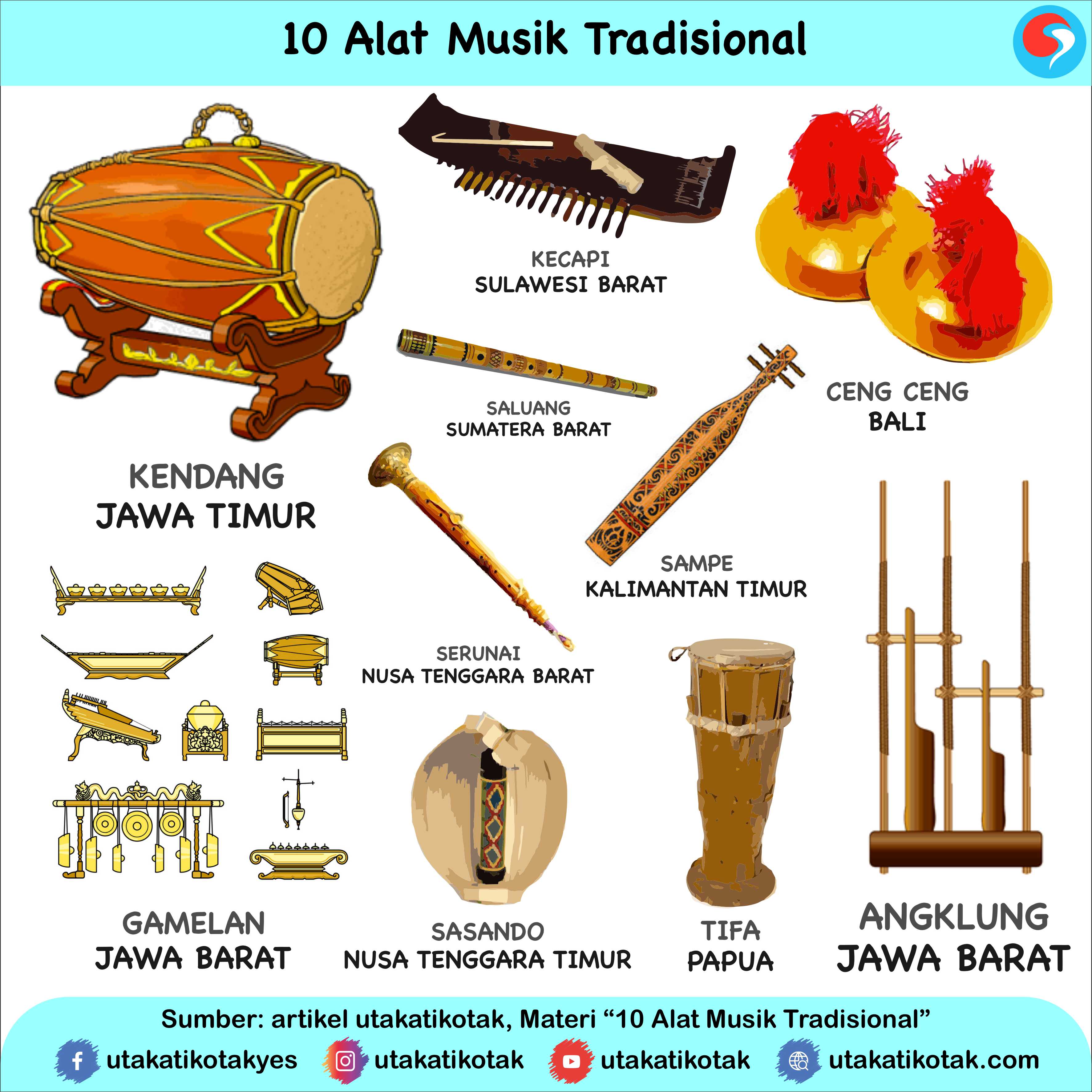 Detail Gambar Alat Musik Tradisional Indonesia Nomer 32