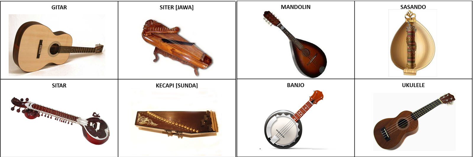 Detail Gambar Alat Musik Tradisional Seluruh Indonesia Nomer 47