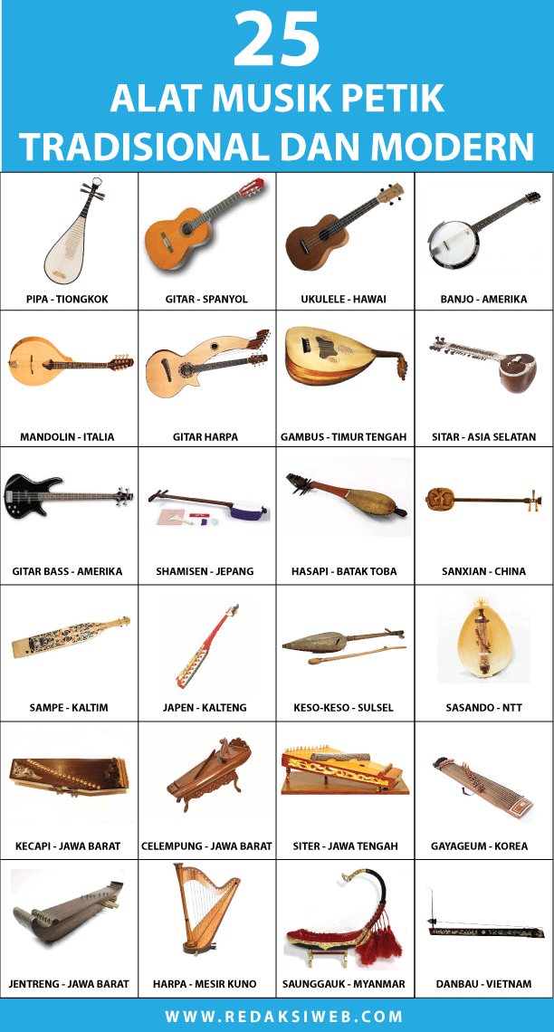 Detail Gambar Alat Musik Tradisional Yg Gampang Nomer 14