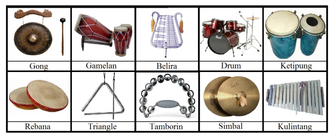 Detail Gambar Alat Musik Yang Dipetik Nomer 50