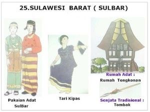 Detail Gambar Alat Musikpakaian Adatrumah Adattarian Daerah Sumatra Selatan Nomer 14