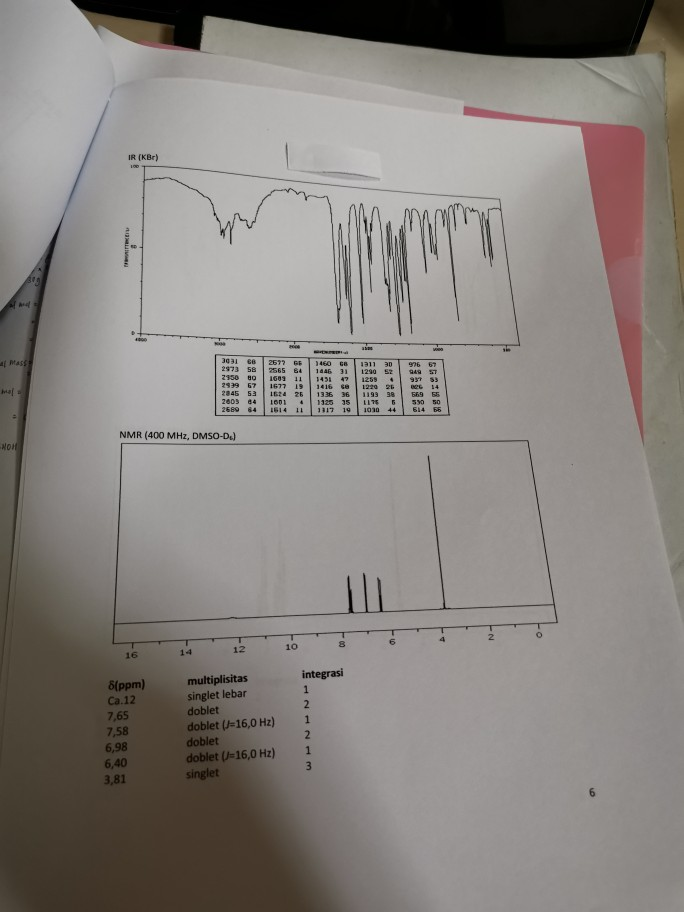 Detail Gambar Alat Nmr Nomer 42