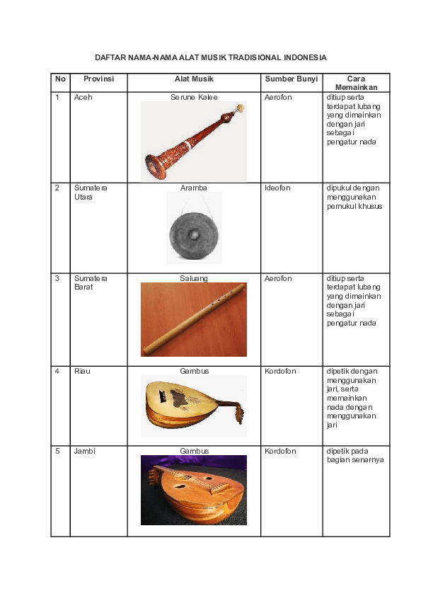 Detail Gambar Alat Olahraga Dan Namanya Nomer 55