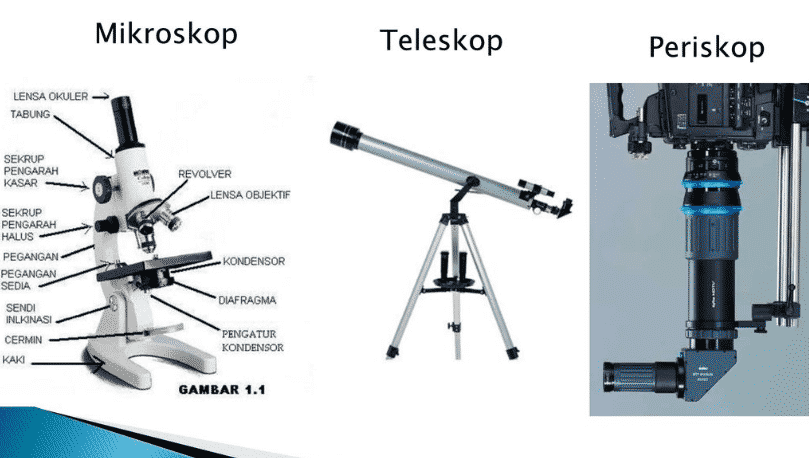 Detail Gambar Alat Optik Nomer 3