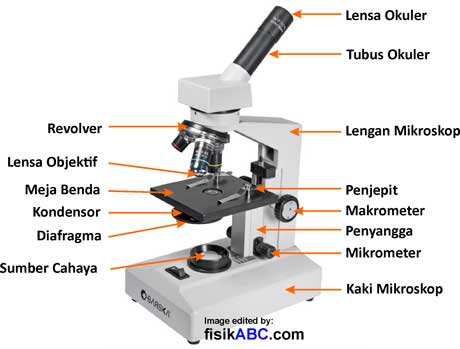 Detail Gambar Alat Optik Mikroskop Nomer 4