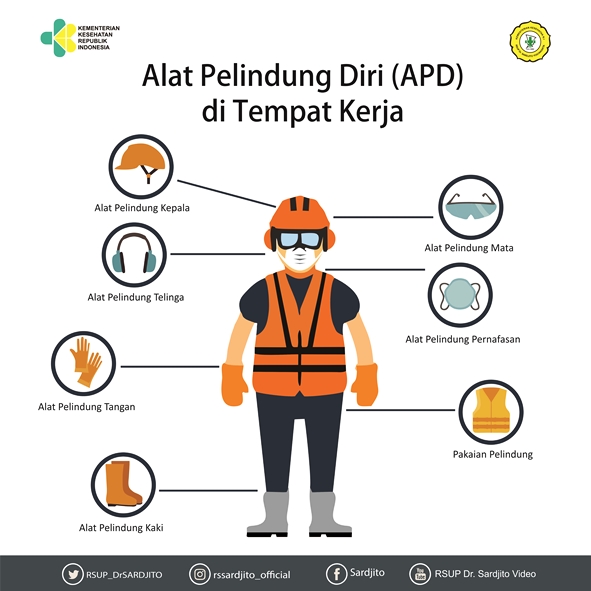 Detail Gambar Alat Pelindung Diri Nomer 31