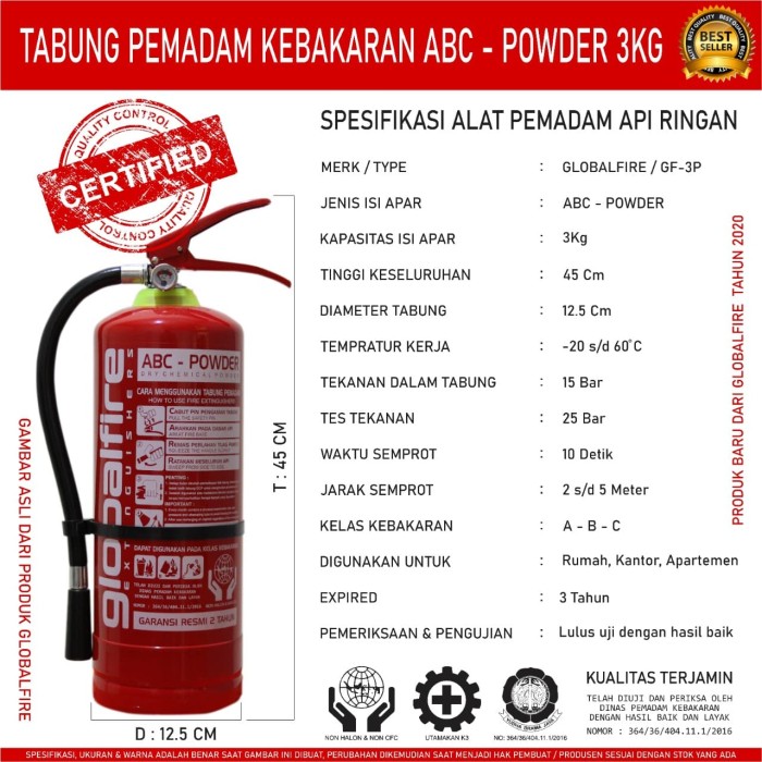 Detail Gambar Alat Pemadam Kebakaran Nomer 8