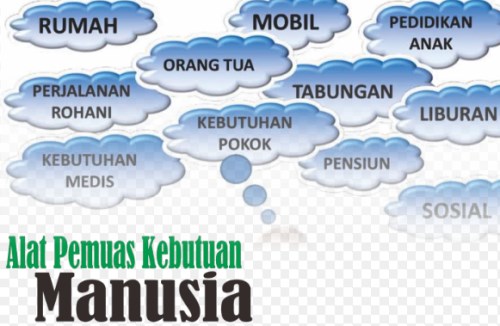 Detail Gambar Alat Pemuas Kebutuhan Nomer 20