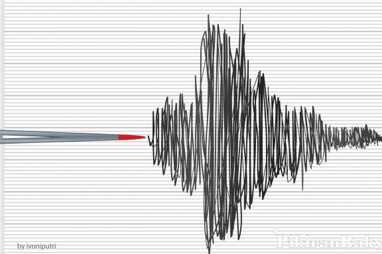 Detail Gambar Alat Pengukur Gempa Nomer 38