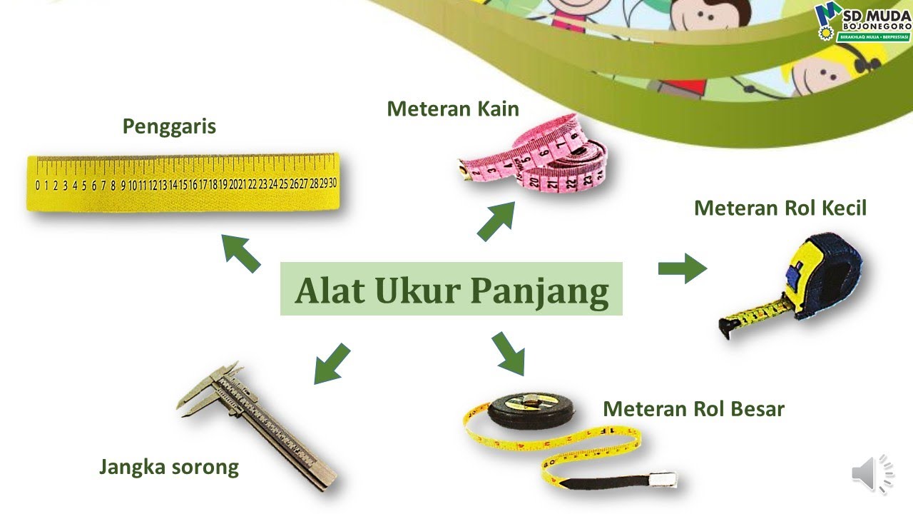 Detail Gambar Alat Pengukur Panjang Nomer 22