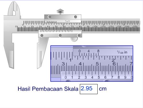 Detail Gambar Alat Pengukur Panjang Nomer 54