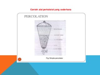 Detail Gambar Alat Perkolasi Nomer 20