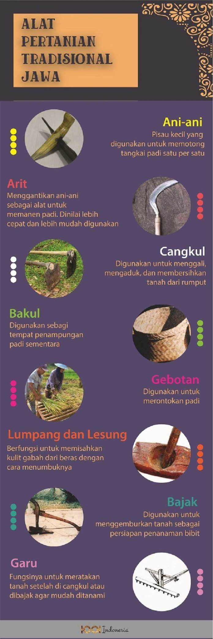 Detail Gambar Alat Pertanian Tradisional Nomer 17