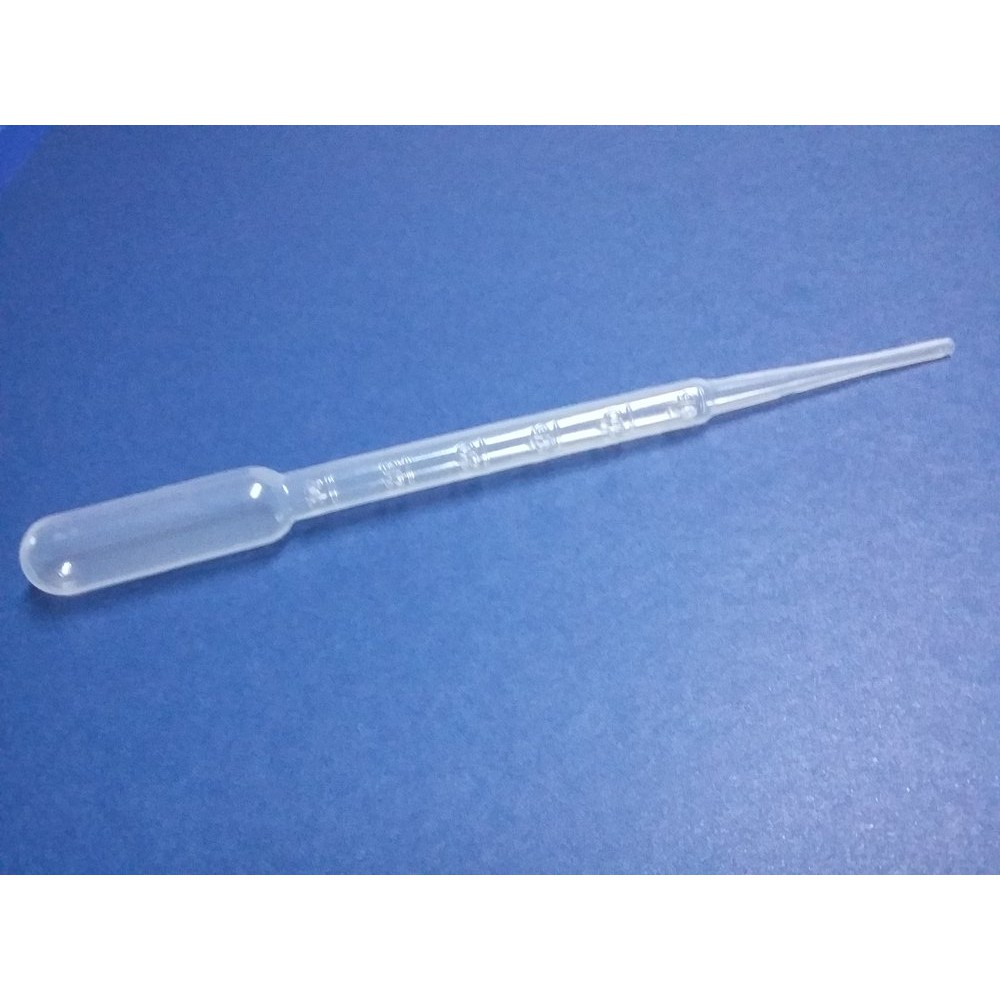 Download Gambar Alat Pipet Tetes Nomer 18