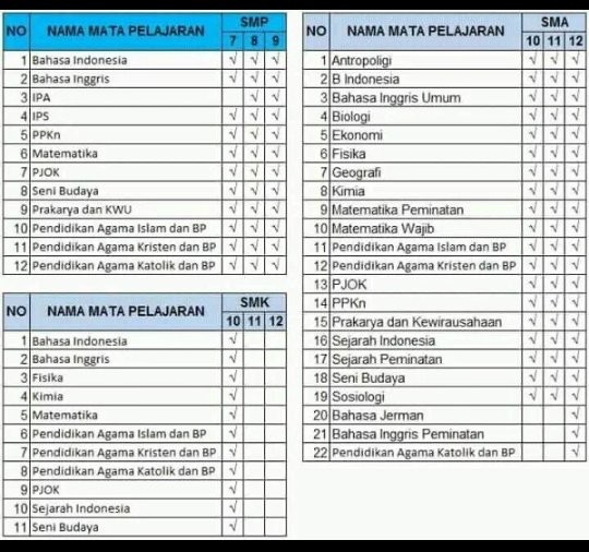 Detail Gambar Alat Sekolah Dalam Bahasa Inggris Nomer 39