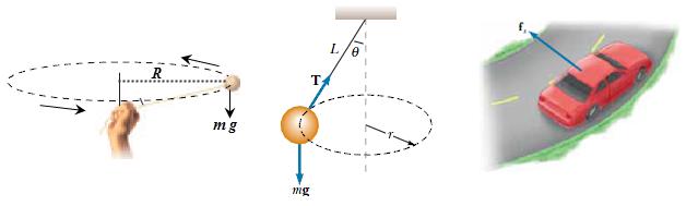 Detail Gambar Alat Sentripetal Nomer 14