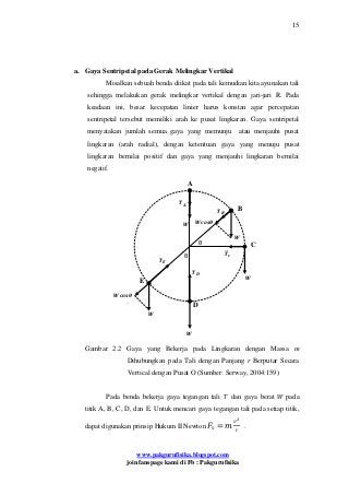 Detail Gambar Alat Sentripetal Nomer 26