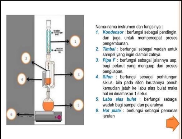 Detail Gambar Alat Sokletasi Nomer 12