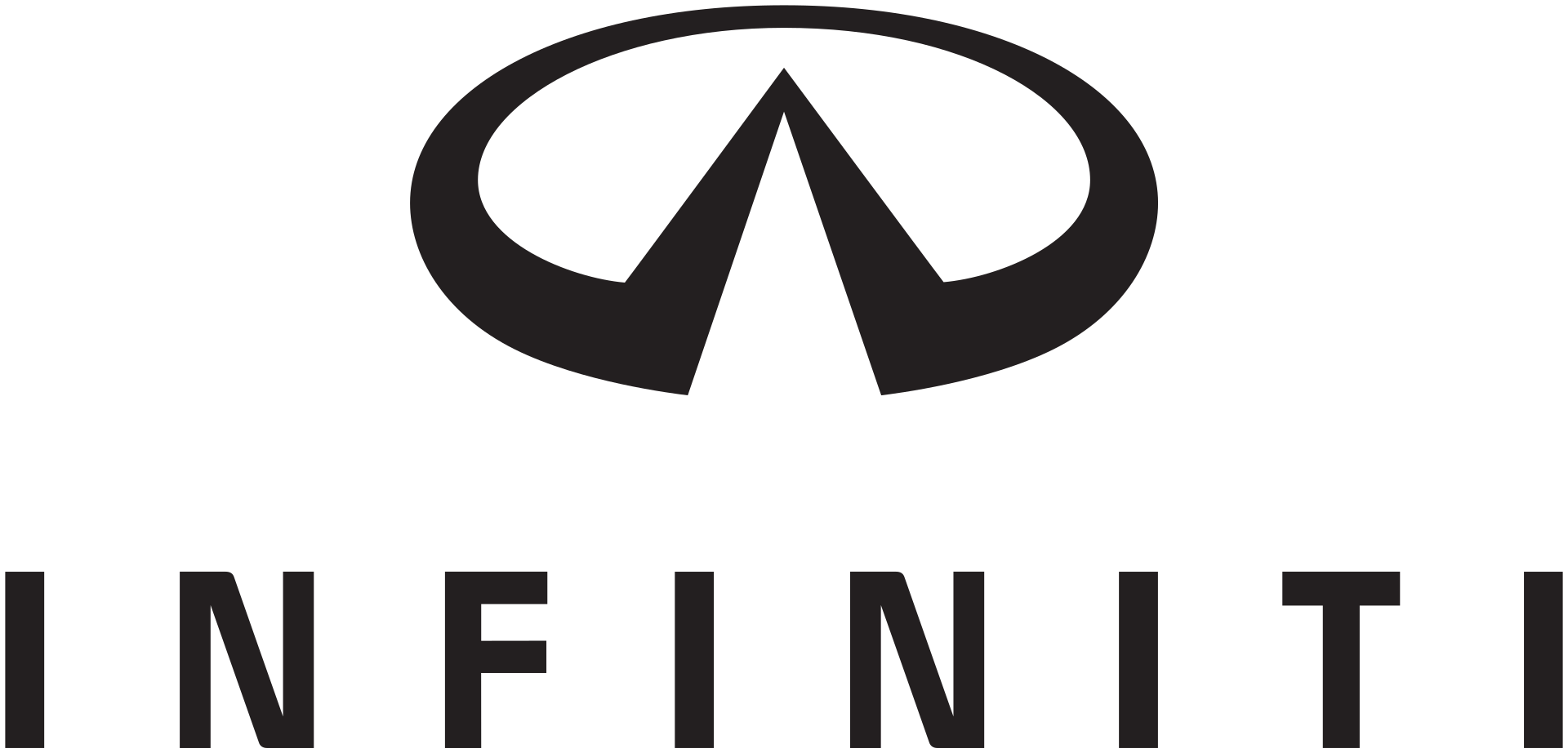 Detail Auto Logo Infinity Nomer 7