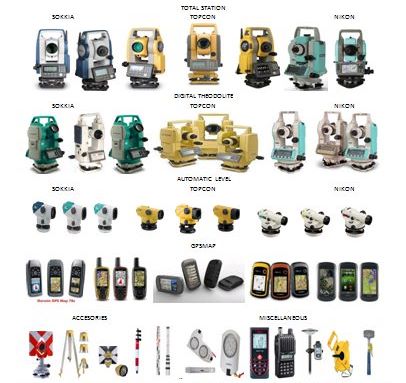 Detail Gambar Alat Survey Nomer 21