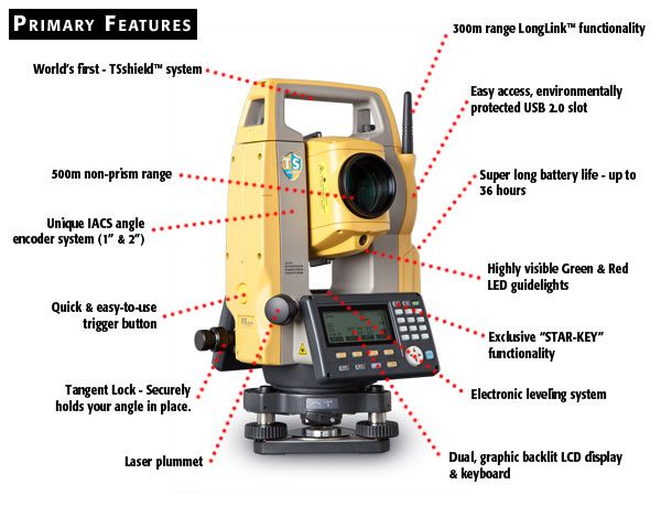 Detail Gambar Alat Survey Gps Nomer 13