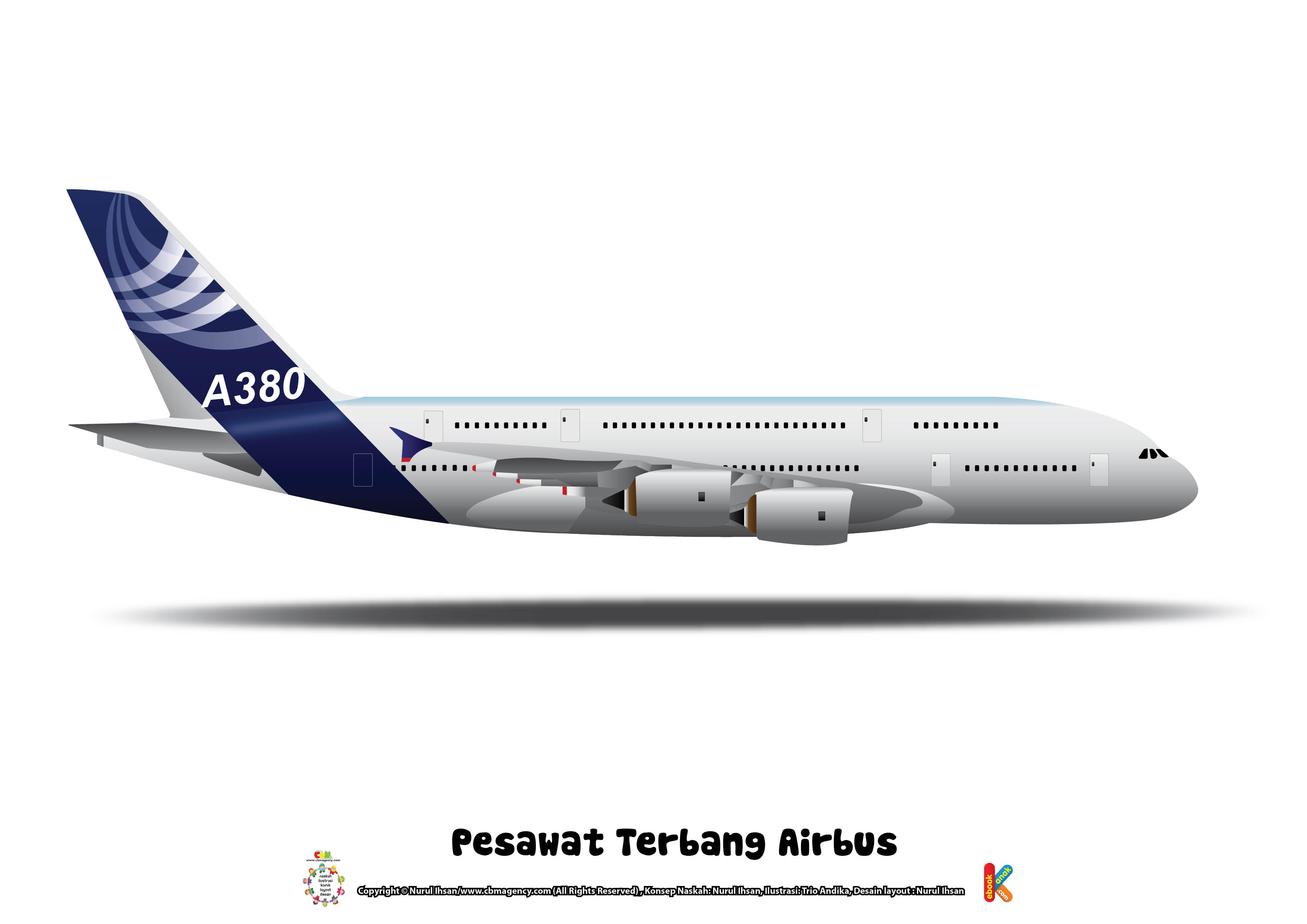 Detail Gambar Alat Transportasi Pesawat Nomer 7