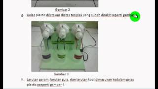 Detail Gambar Alat Uji Larutan Elektrolit Nomer 21