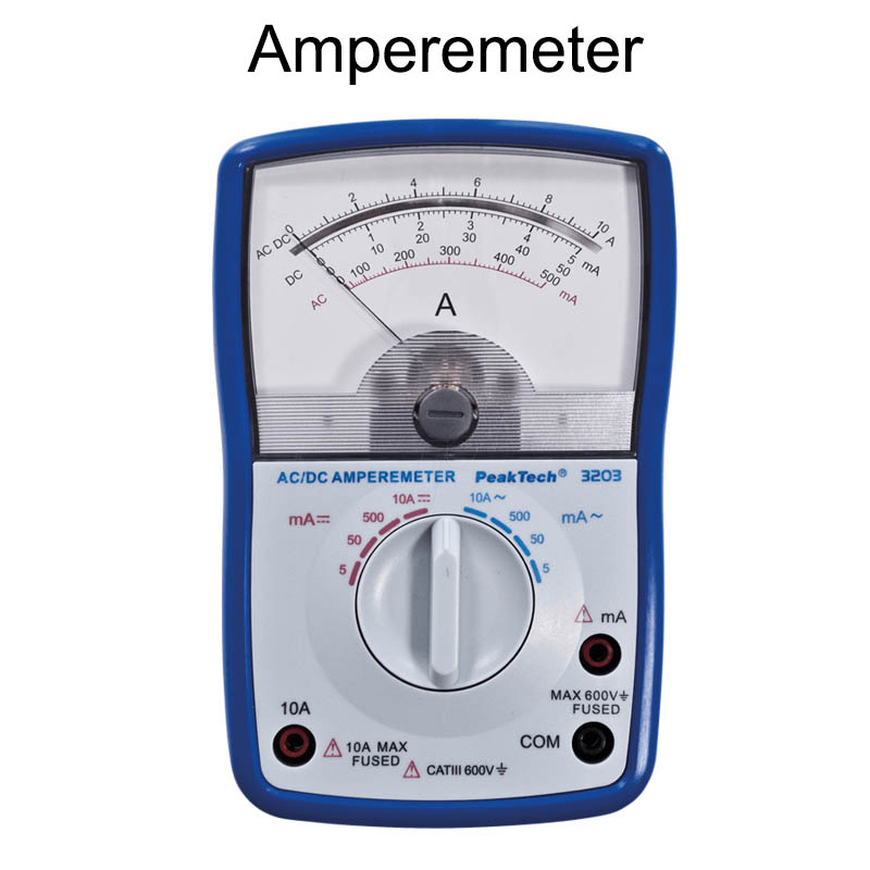 Gambar Alat Ukur Ampermeter - KibrisPDR