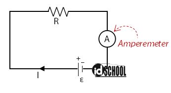 Detail Gambar Alat Ukur Ampermeter Nomer 24