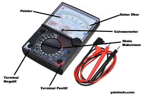 Detail Gambar Alat Ukur Ampermeter Nomer 4