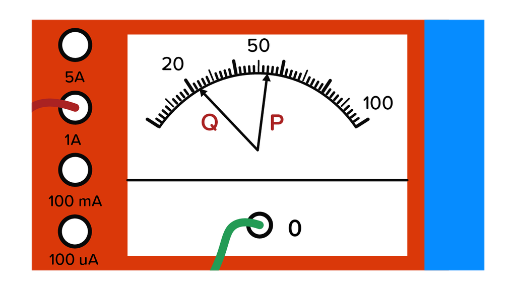 Detail Gambar Alat Ukur Ampermeter Nomer 47