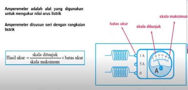 Detail Gambar Alat Ukur Ampermeter Nomer 51