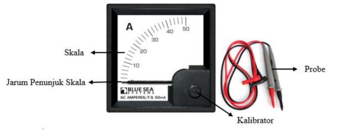 Detail Gambar Alat Ukur Ampermeter Nomer 8