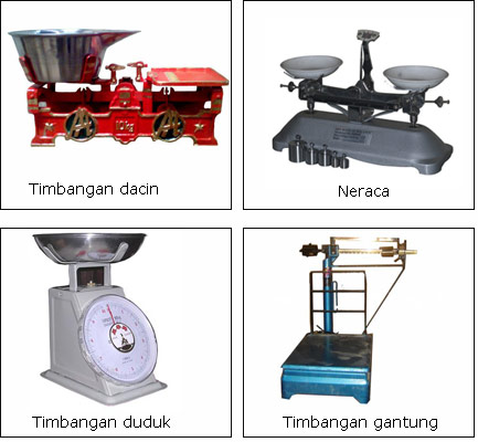 Detail Gambar Alat Ukur Berat Nomer 25