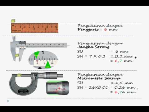 Detail Gambar Alat Ukur Besaran Panjang Nomer 24