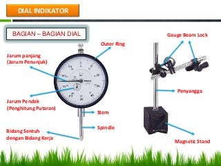 Detail Gambar Alat Ukur Dial Indikator Nomer 23